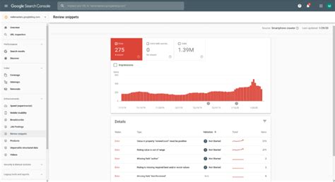google rich snippet tester|Rich result reports .